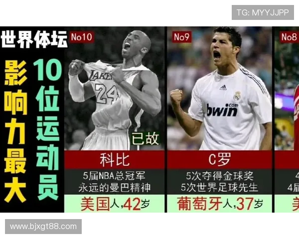 全球足球明星现状与各国代表球员的崛起与影响力分析